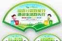 垃圾分类宣传标语展板