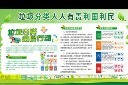 垃圾分类宣传栏展板