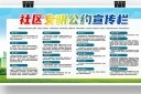 社区文明宣传栏