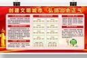 文明城市宣传栏