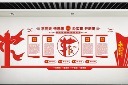 简约高端党史学习教育背景墙