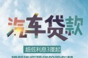 汽车贷款宣传海报设计