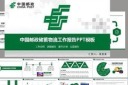 邮政物流总结PPT模板