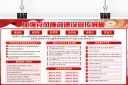 党风廉政建设展板图片