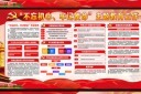 不忘初心牢记使命主题教育展板