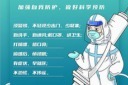 校园防疫常识海报模板