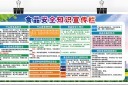 关注食品安全宣传栏
