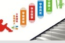 四个学会文化墙图片