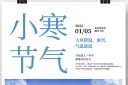 简约精品小寒节气海报