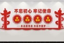不忘初心党建文化墙模板