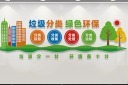 社区垃圾分类文化墙模板