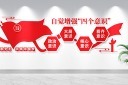 四个意识文化墙