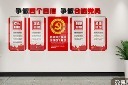 四个自信党建文化墙