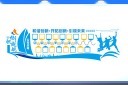企业发展历程企业文化墙