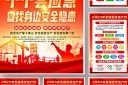 2025年安全生产月活动宣传版面挂图图片