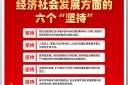 二十届四中全会十五五六个坚持党建海报图片