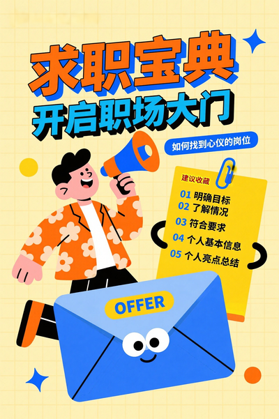 Ϸ˹ƽ廭ְС