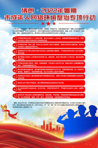 2022δ绷κ