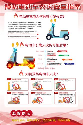 �綯��������ȫ֪ʶָ�Ϻ���