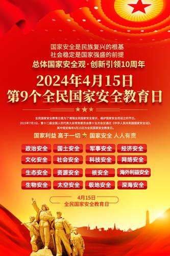 2024��ȫ����Ұ�ȫ��������������