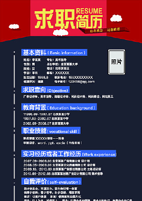 ��ְ��ƽ������ PSD