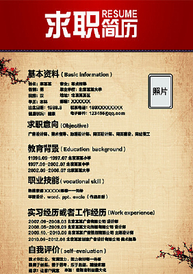 ��ְ���� PSD