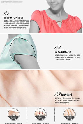 �Ա�Ůװ����ҳPSD�ֲ� PSD