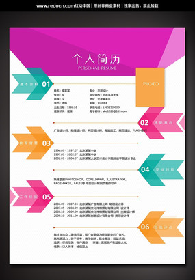 ��ͷ���� PSD