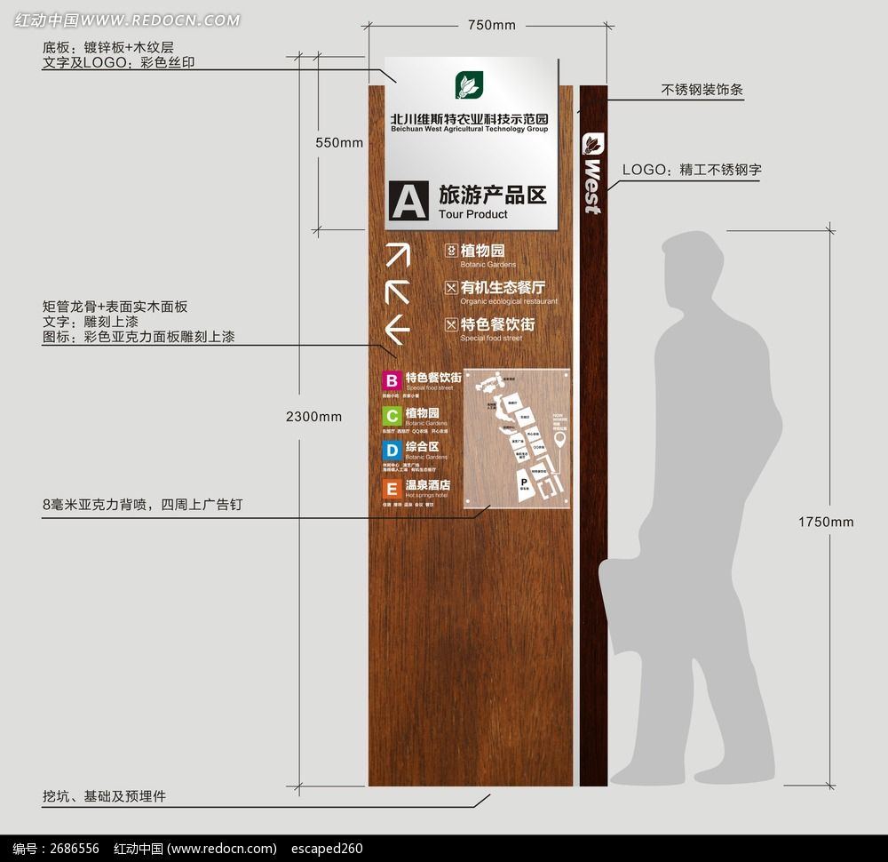 导视牌设计