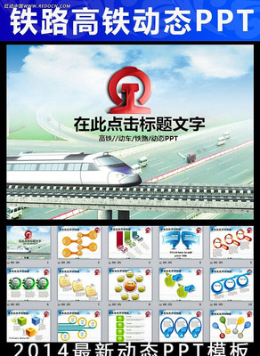 铁路铁道发展动态PPT ppt