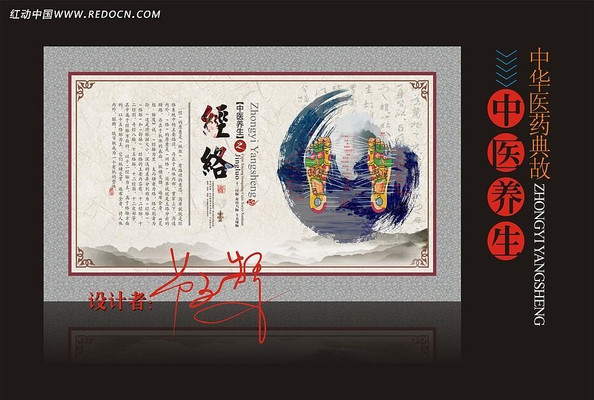 ��ҽ�Ļ�����һ���� CDR