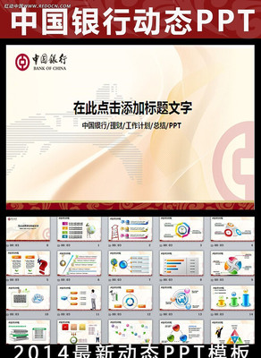 中国银行金融理财投资动态PPT ppt