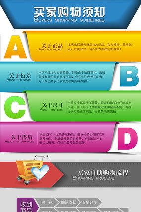 �Ա����깺����֪ģ�� PSD