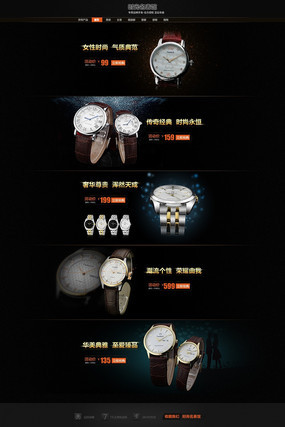 �Ա�ʱ���ֱ�������ҳװ��ģ�� PSD