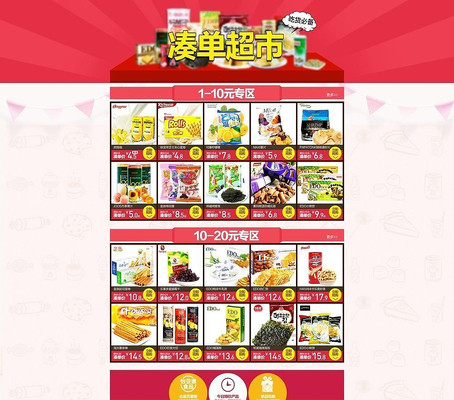 �Ա��յ�������ʳװ��ģ�� PSD