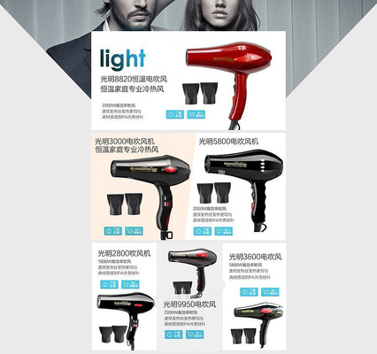 �Ա��������������ҳ PSD