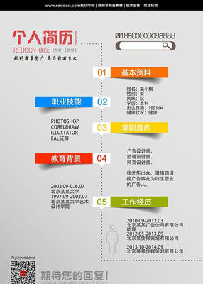 ������˼������ PSD