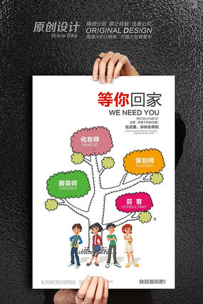 ��ҵ�Ŷ���Ƹ���� PSD