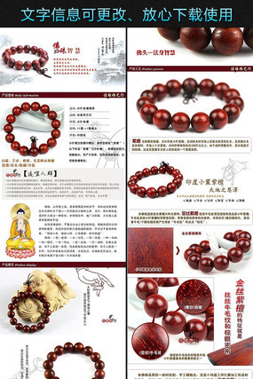 �Ա�������������ҳϸ��PSD�ز�ģ�� PSD