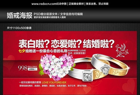 �Ա���Ϧ���Խ����κ��� PSD