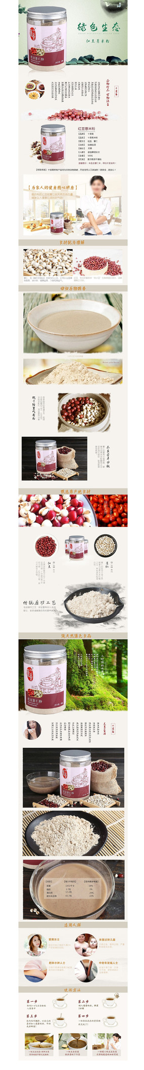 �Ա���è�춹޲�ʷ۲�Ʒ����ģ�� PSD