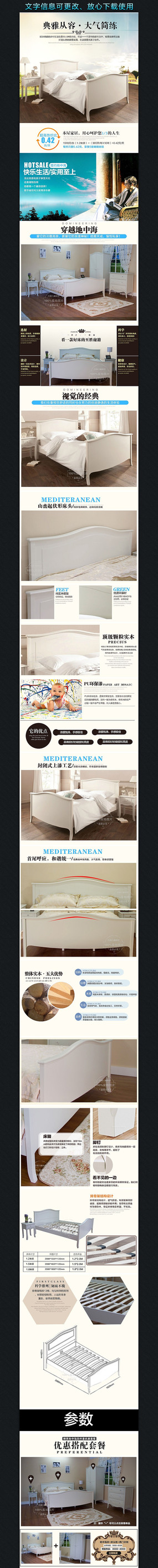 �Ա��Ҿ�ʵľ������ҳϸ��PSD�ز�ģ�� PSD