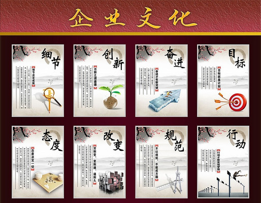  �й�����ҵ�Ļ�չ�� PSD