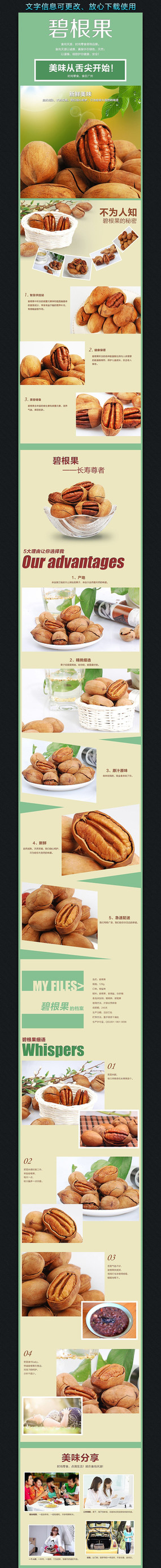 �Ա��̸�������ҳϸ������PSD�ز����� PSD