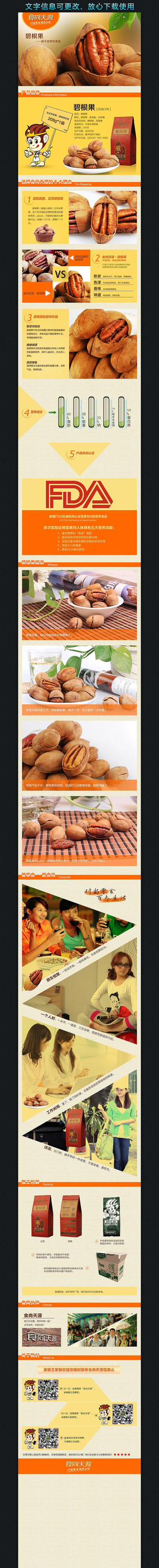 �Ա��̸�������ҳϸ������PSD�ز����� PSD