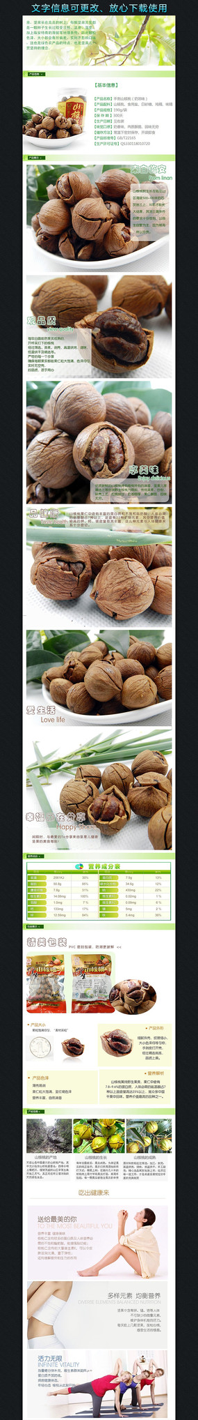 �Ա���������ҳϸ������PSD�ز����� PSD