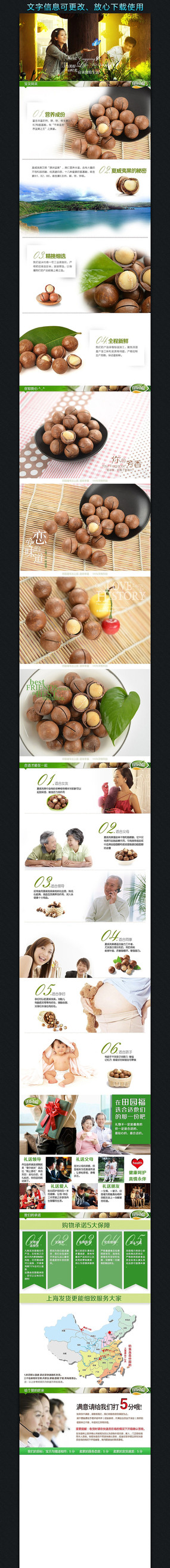 �Ա������Ĺ�����ҳϸ������PSD�ز����� PSD