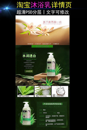 �Ա����׻�ױƷ����ҳģ�� PSD