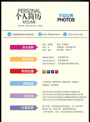 ��ҵ�����˼��� PSD