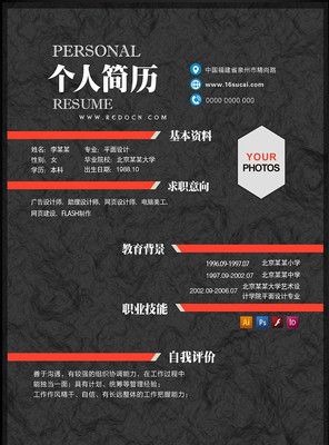 ��ҵ�����˼���ģ�� PSD